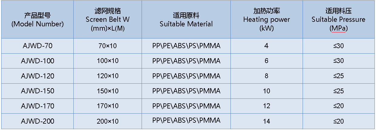 料壓網帶.png