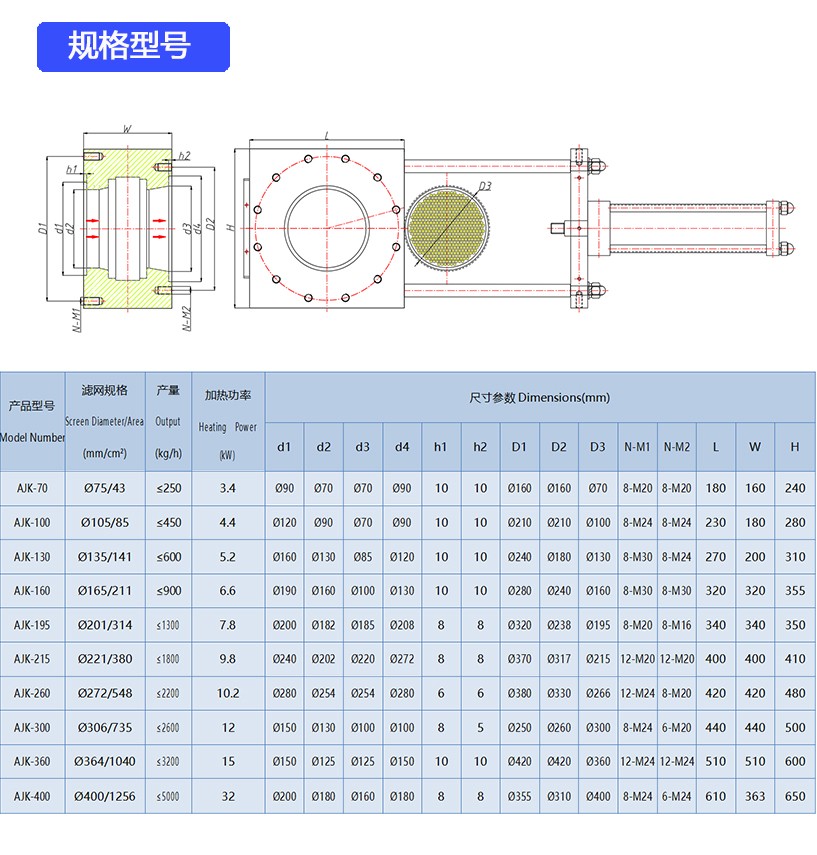 單板雙工位的技術(shù)參數(shù).jpg