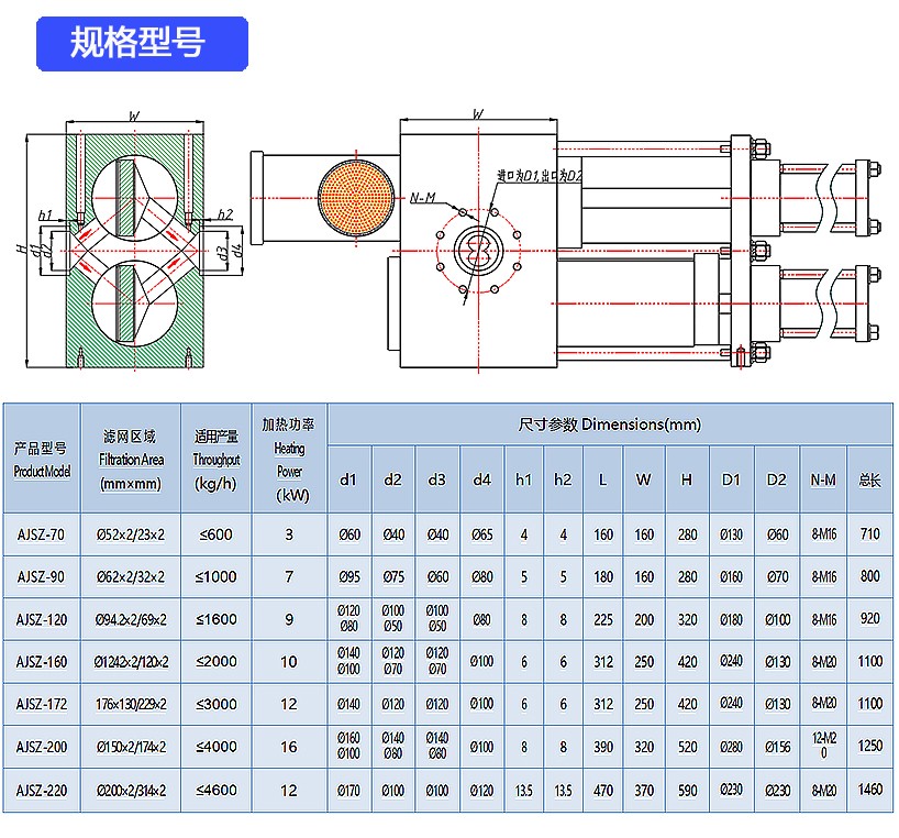 雙柱雙工位技術(shù)參數(shù).jpg