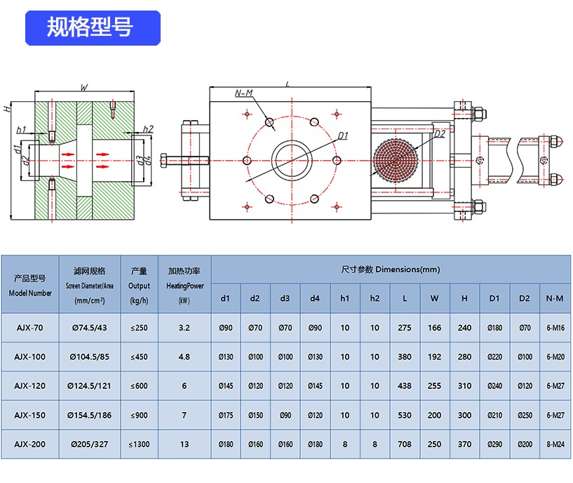 循環(huán)換網(wǎng)器技術(shù)參數(shù).jpg