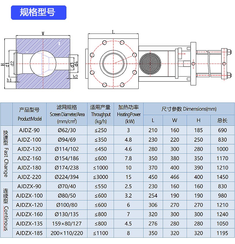 單柱雙工位技術參數.jpg